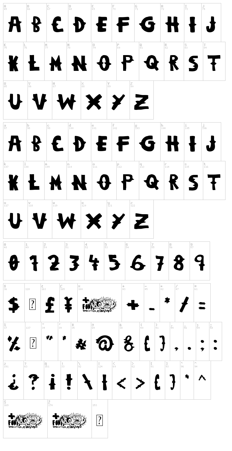Woodcutter Dramatica font map